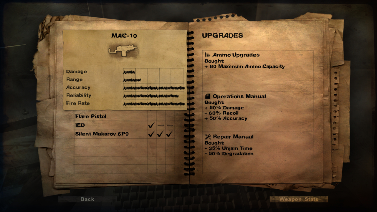 Far Cry 2 Weapon Mods