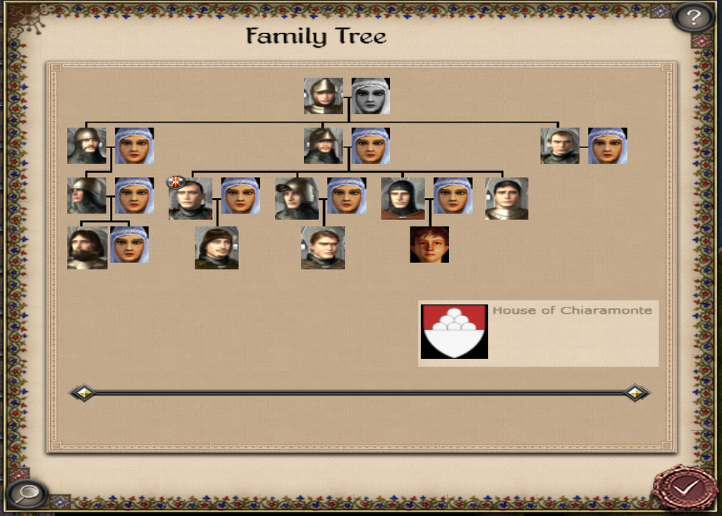Rome Total War Family Tree