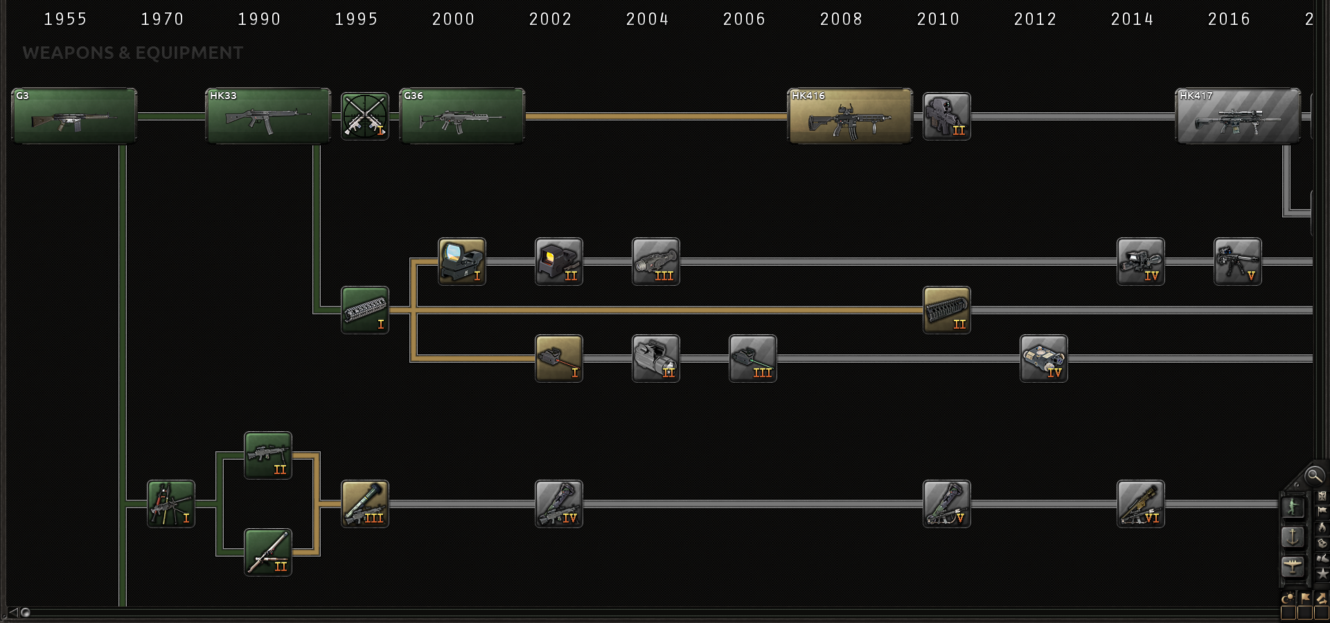 Infantry Tech Tree image - Millennium Dawn: Modern Day Mod for Hearts of Iron IV - Mod DB