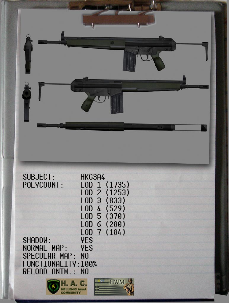 hk g3a4