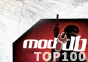 Battlefield 2 Topsites