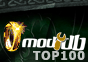 Battle for Middle Earth II Topsites