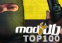 Counter-Strike Topsites