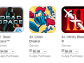 Best New Game - Getting in the Top on Appstore