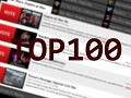 Top 100 Mods of 2015 Announced