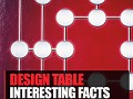 Design Table: 13. Interesting Facts