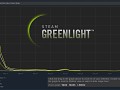 The Road to Greenlight