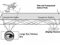 Apple Granted Updated Patent For An Augmented Reality Display Device