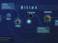 ArtWork - Bitiax solar system