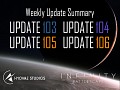 March-April Update Summary