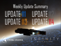 May-June Update Summary