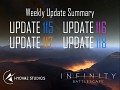 June - July Update Summary