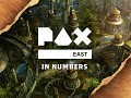 PAX East 2020 Summary