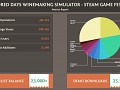Some numbers from Steam Game Festival