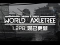 World Axletree PB1.2 Released!