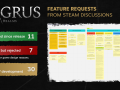Project Update - Feature Requests