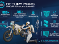 Occupy Mars: Exploraton Update!