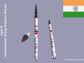 Interceptor Shield: India’s Agni-II Mesh Finished