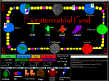 Extraterrestrial Grail: version 1.0.0.2 released