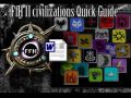 Fall from Heaven II Civilizations Quick Guide