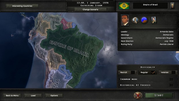 Empire of Brazil - Update 9