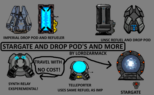 Stargate,Drop pods And more