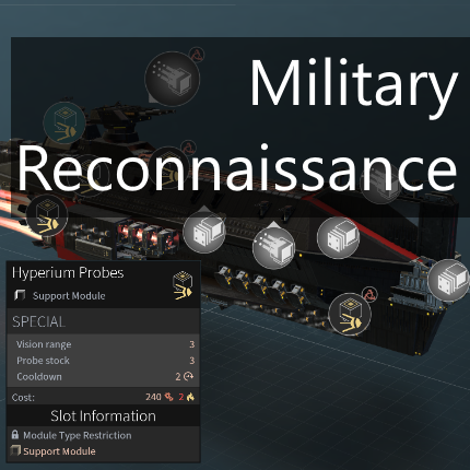 Military Reconnaissance