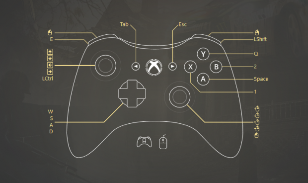 Beyond Good and Evil controller support preset