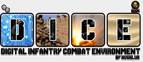 Digital Infantry Combat Environment