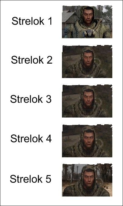 New Strelok Icons for Marked One 1.0