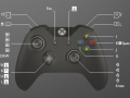 Legacy of Kain: Defiance controller support preset