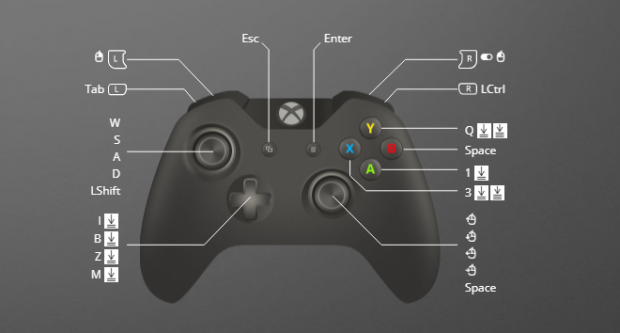 Neverwinter controller support settings