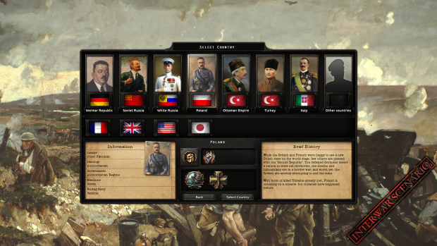 The Great War - Open Beta 0.10.1 "The Aftermath of Versailles"
