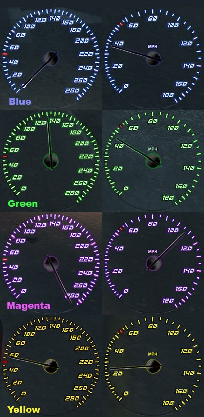 Speedometer For GTA IV By ishrakPROGamer