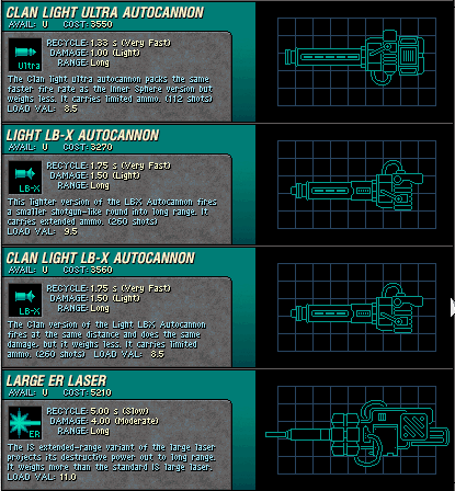 Creating Weapons for MechCommander PDF