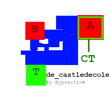 de castledecoleb 1.0