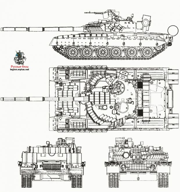 Tank blueprints