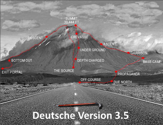 Strider Mountain v3.5 (GERMAN) SourceMod 2021