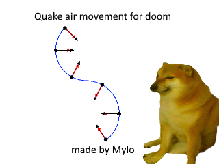 Quake air movement mod