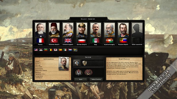 Hearts of Iron IV: The Great War - Open Beta 0.14 "Lys Offensive"
