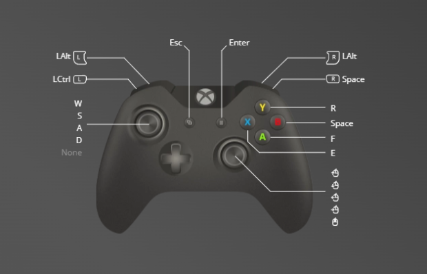 Half-Life controller support config
