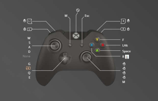 GunZ 2 The Second Duel controller support settings