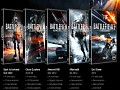 BF3 DLC & Expansions