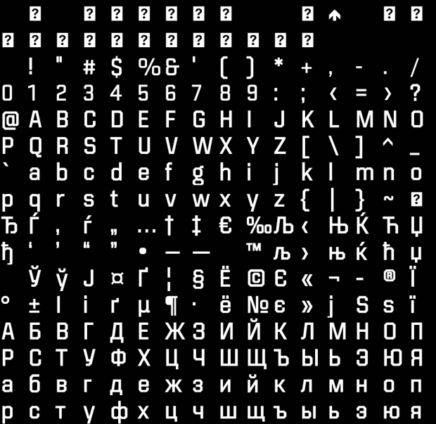 Fonts for Anomaly Recreated from Tactical Shooters (F.A.R.T.S.)