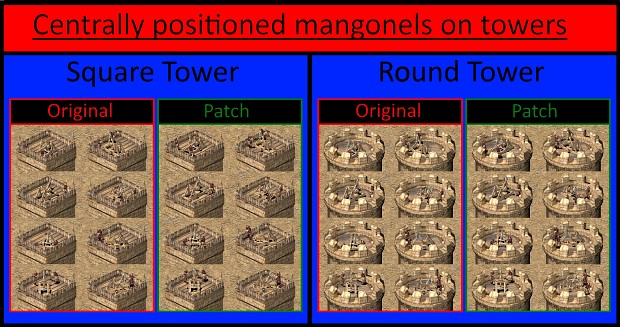 Centrally positioned mangonels for Stronghold Crusader
