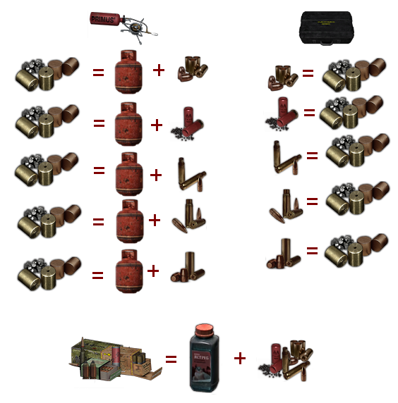 Ammo Maker - Ammo Smelter