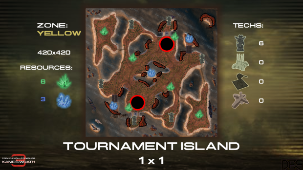 Tournament Island