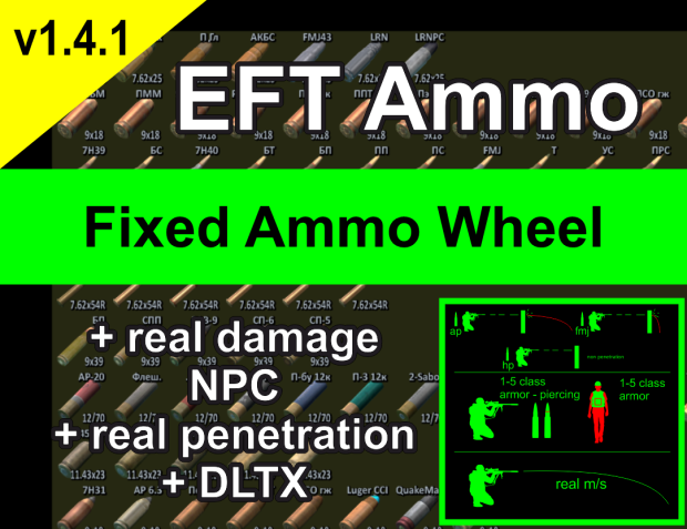 [DLTX] Ammo EFT+real damge+real penetration+PATCH BaS