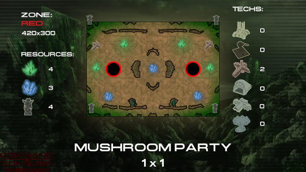 Mushroom Party (v1)