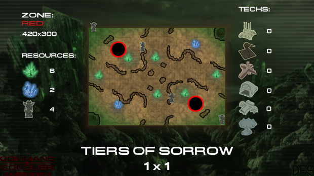 Tiers of Sorrow (old version)